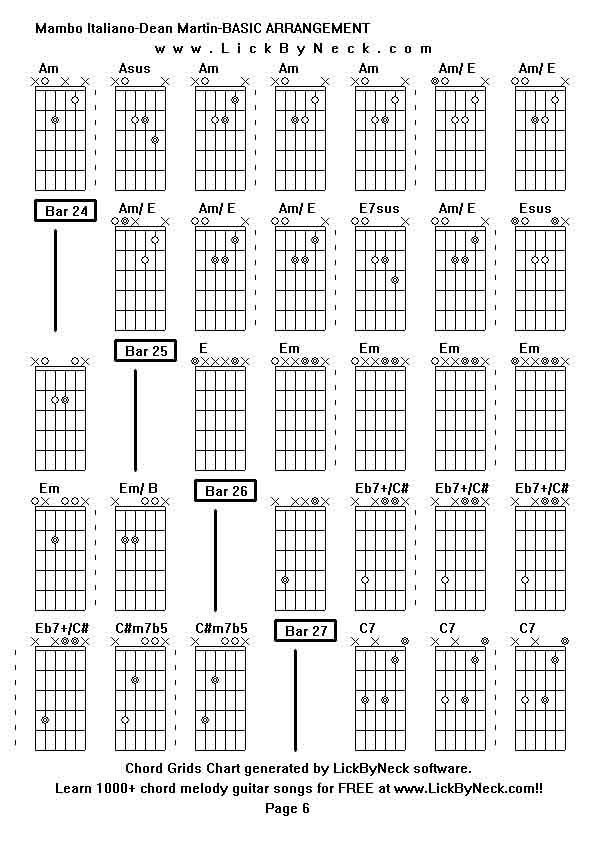 Chord Grids Chart of chord melody fingerstyle guitar song-Mambo Italiano-Dean Martin-BASIC ARRANGEMENT,generated by LickByNeck software.